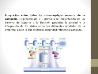 Integración entre todos los sistemas/departamentos de la
compañía. El proceso de ETL previo a la implantación de un
Sistema de Soporte a la Decisión garantiza la calidad y la
integración de los datos entre las diferentes unidades de la
empresa. Existe lo que se llama: integridad referencial absoluta.
 