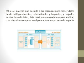 ETL es el proceso que permite a las organizaciones mover datos
desde múltiples fuentes, reformatearlos y limpiarlos, y cargarlos
en otra base de datos, data mart, o data warehouse para analizar,
o en otro sistema operacional para apoyar un proceso de negocio
 