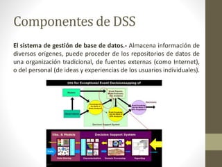 Componentes de DSS
El sistema de gestión de base de datos.- Almacena información de
diversos orígenes, puede proceder de los repositorios de datos de
una organización tradicional, de fuentes externas (como Internet),
o del personal (de ideas y experiencias de los usuarios individuales).
 