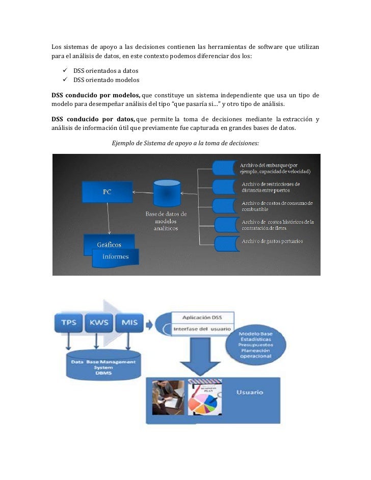 Sistemas de apoyo a la toma de decisiones (dss).