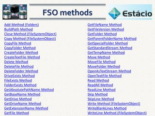Add Method (Folders)
BuildPath Method
Close Method (FileSystemObject)
Copy Method (FileSystemObject)
CopyFile Method
CopyFolder Method
CreateFolder Method
CreateTextFile Method
Delete Method
DeleteFile Method
DeleteFolder Method
DriveExists Method
FileExists Method
FolderExists Method
GetAbsolutePathName Method
GetBaseName Method
GetDrive Method
GetDriveName Method
GetExtensionName Method
GetFile Method

GetFileName Method
GetFileVersion Method
GetFolder Method
GetParentFolderName Method
GetSpecialFolder Method
GetStandardStream Method
GetTempName Method
Move Method
MoveFile Method
MoveFolder Method
OpenAsTextStream Method
OpenTextFile Method
Read Method
ReadAll Method
ReadLine Method
Skip Method
SkipLine Method
Write Method (FileSystemObject)
WriteBlankLines Method
WriteLine Method (FileSystemObject)

 