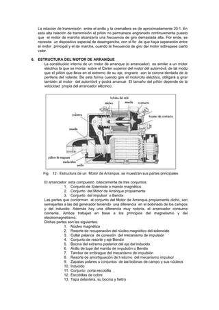 Solenoide De Arranque Con Palanca Para Harley Panhead 4 Velocidades – Modelo Doble Grande, V-Twin 32-0956