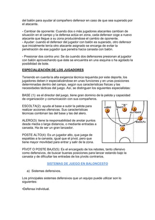 Sistemas de ataque y defensa baloncesto