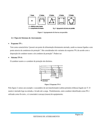 Sistemas De Aterramento Em Subesta es pdf sistemas-de-aterramento-em-subesta-es-pdf