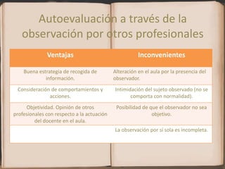 Aportar datos para la evaluación del centro.Estrategias