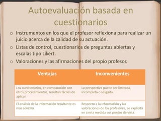 Profundizar en el conocimiento profesional 