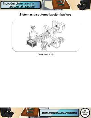 Sistemas de automatización básicos
Fuente: Festo (2008)
 