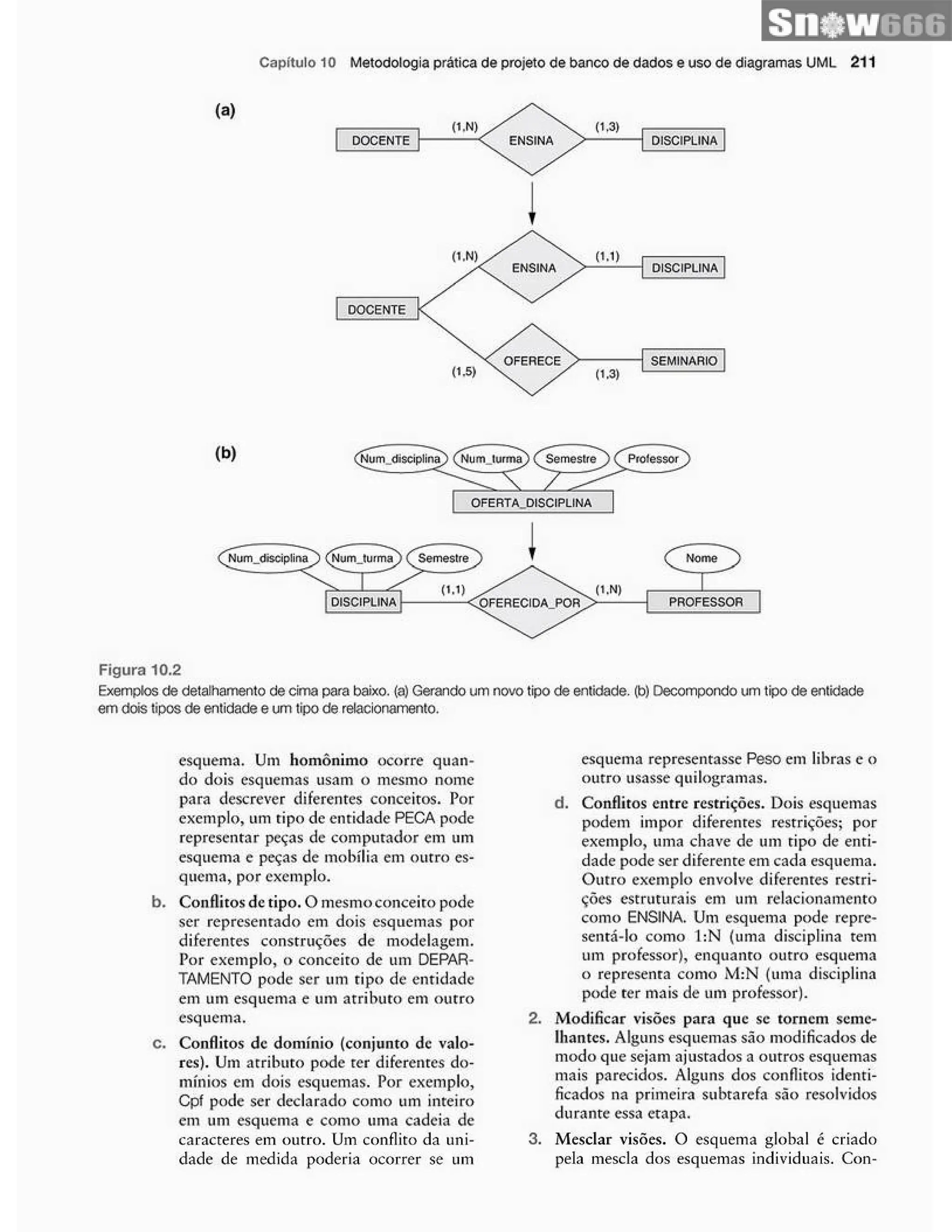 Sistemas_de_Banco_de_Dados_completo muito bom