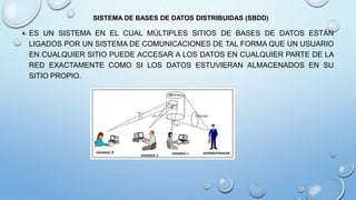 • ES UN SISTEMA EN EL CUAL MÚLTIPLES SITIOS DE BASES DE DATOS ESTÁN
LIGADOS POR UN SISTEMA DE COMUNICACIONES DE TAL FORMA QUE UN USUARIO
EN CUALQUIER SITIO PUEDE ACCESAR A LOS DATOS EN CUALQUIER PARTE DE LA
RED EXACTAMENTE COMO SI LOS DATOS ESTUVIERAN ALMACENADOS EN SU
SITIO PROPIO.
SISTEMA DE BASES DE DATOS DISTRIBUIDAS (SBDD)
 