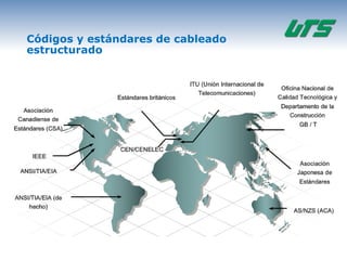 Códigos y estándares de cableado
estructurado
 