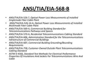 ANSI TIA/EIA 568 B