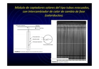 Módulo de captadores solares del tipo tubos evacuados,
con intercambiador de calor de cambio de fase
(caloriductos)

 