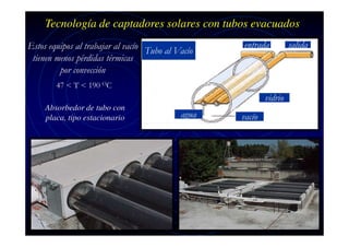 Tecnología de captadores solares con tubos evacuados
Estos equipos al trabajar al vacío Tubo al Vacío
tienen menos pérdidas térmicas
por convección

entrada

47 < T < 190 OC
Absorbedor de tubo con
placa, tipo estacionario

vidrio
agua

vacío

salida

 