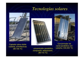 Tecnologías solares

Captador plano doble
cubierta, antreflectivas
(80-150 °C)

concentrador parabólico
compuesto, estacionario,
(80-110 °C)

Concentrador de
canal parabólico con
cubierta (100-200 °C)

 