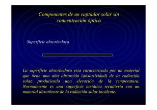 Componentes de un captador solar sin
concentración óptica

Superficie absorbedora

La superficie absorbedora esta caracterizada por un material
que tiene una alta absorción (absortividad) de la radiación
solar, produciendo una elevación de la temperatura.
Normalmente es una superficie metálica recubierta con un
material absorbente de la radiación solar incidente.

 