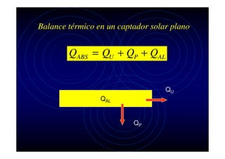 Balance térmico en un captador solar plano

QABS = QU + QP + QAL
QU
QAL

QP

 