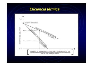 Eficiencia térmica

 