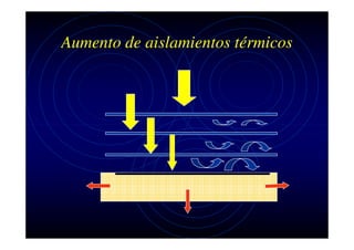 Aumento de aislamientos térmicos

 