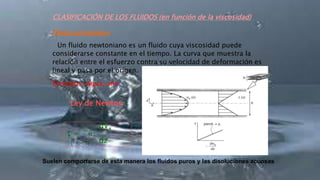 Suelen comportarse de esta manera los fluidos puros y las disoluciones acuosas
CLASIFICACIÓN DE LOS FLUIDOS (en función de la viscosidad)
Fluidos newtonianos
Un fluido newtoniano es un fluido cuya viscosidad puede
considerarse constante en el tiempo. La curva que muestra la
relación entre el esfuerzo contra su velocidad de deformación es
lineal y pasa por el origen.
Ejemplos: Agua, aire
dVx
 = - 
dz
Ley de Newton
 