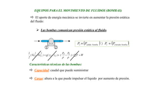 EQUIPOS PARA EL MOVIMIENTO DE FLUIDOS (BOMBAS)
 El aporte de energía mecánica se invierte en aumentar la presión estática
del fluido:
 Las bombas comunican presión estática al fluido.

WF)
PP
()zz(g)VeVe(
2
1 12
12
2
1
2
2  

   bombaentrada1bombasalida2 PPPP 
Características técnicas de las bombas:
 Capacidad: caudal que puede suministrar
 Carga: altura a la que puede impulsar el líquido por aumento de presión.
 