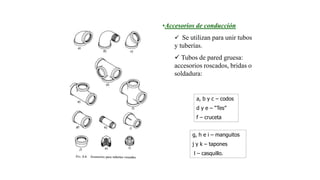 •Accesorios de conducción
 Se utilizan para unir tubos
y tuberías.
 Tubos de pared gruesa:
accesorios roscados, bridas o
soldadura:
a, b y c – codos
d y e – “Tes”
f – cruceta
g, h e i – manguitos
j y k – tapones
l – casquillo.
 