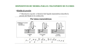 Medición de presión
Por tubos manométricos
EstáticaImpactoCinética PPP 
•Medida de presión
 Manómetros de tubo: el desnivel del líquido manométrico describe la
presión del fluido en la conducción.
DISPOSITIVOS DE MEDIDA PARA EL TRANSPORTE DE FLUIDOS
    gh
S
gSh
S
gV
S
gm
S
F
P 





 

 