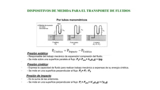 Medición de presión
Por tubos manométricos
EstáticaImpactoCinética PPP 
DISPOSITIVOS DE MEDIDA PARA EL TRANSPORTE DE FLUIDOS
Presión estática:
- Responsable del trabajo mecánico de expansión/ compresión del fluido.
- Se mide sobre una superficie paralela al flujo: PS= Patm+ hmρmg + lρg.
·
Presión cinética:
· - Expresa la capacidad de fluido para realizar trabajo mecánico a expensas de su energía cinética.
· - Se mide en una superficie perpendicular al flujo: PC= Pi - PS
Presión de impacto:
· - Es la suma de las anteriores.
· - Se mide en una superficie perpendicular al flujo: Pi = Patm+ h’mρmg + l’ρmg
 