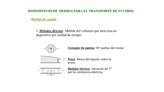 •Medida de caudal
 Métodos directos: Medida del volumen que atraviesa un
dispositivo por unidad de tiempo.
DISPOSITIVOS DE MEDIDA PARA EL TRANSPORTE DE FLUIDOS
Contador de paletas: Nº vueltas del motor
Presa: Altura del líquido sobre la
presa
Medidor térmico: Variación de Tª
por la resistencia eléctrica
 