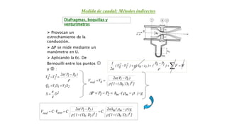 Diafragmas, boquillas y
venturímetros
 Provocan un
estrechamiento de la
conducción.
 ΔP se mide mediante un
manómetro en U.
 Aplicando la Ec. De
Bernouilli entre los puntos 
y  :
Medida de caudal: Métodos indirectos
WF)
PP
()zz(g)VV(
2
1 10
10
2
1
2
0 

 
2
2211v
012
1
2
0
D
4
S
SVSVQ
)PP(2
VV







])DD(1[
)PP(2
VV
4
10
01
0real





])DD(1[
g)(h2
C
])DD(1[
)PP(2
CVCV
4
10
mm
4
10
21
teorreal










g)(hPPP mm21  
 
