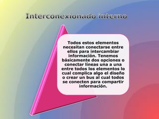 Todos estos elementos
necesitan conectarse entre
ellos para intercambiar
información. Tenemos
básicamente dos opciones o
conectar líneas una a una
entre todos los elementos lo
cual complica algo el diseño
o crear un bus al cual todos
se conecten para compartir
información.
 