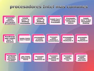 Procesprocesa
dor Intel®
Pentium®II
para equipos
portátiles
ador Intel®
Pentium® II
Xeon®
Procesador
Intel®
Pentium® III
Procesador
Intel®
Pentium® III
Xeon®
Procesador
Intel®
Pentium®
Pro
procesador
Intel®
Pentium®
entre otros
procesador
Intel®
Celeron®
para equipos
de sobremesa
Intel®
Core™ i3
Desktop
Procesador
Intel®
Core™ i5
Desktop
Procesador
Intel® Core™
i7 Desktop
Procesador
Procesador
Intel® Core™
i7 Extreme
Edition
Intel®
Core™2 Duo
Procesador
Desktop
ProcProces
ador Intel®
Core™2
Extreme
esador Intel®
Core™2 Quad
procesadore
s Intel®
Itanium®
Procesador
Intel®
Pentium® 4
Extreme Edition
Procesadore
s Intel®
Pentium® 4
procesador
Intel®
Pentium® D
 