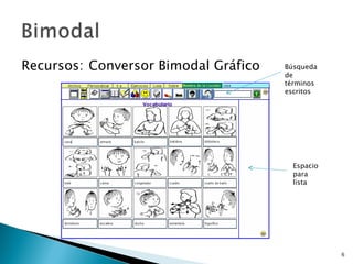 Recursos:   Conversor Bimodal Gráfico Búsqueda de términos escritos Espacio para lista 