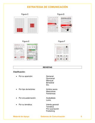 ESTRATEGIA DE COMUNICACIÓN

          Figura C                               Figura D




           Figura E                               Figura F




                                 REVISTAS

Clasificación:

   •   Por su aparición:            Semanal
                                    Quincenal
                                    Mensual
                                    Bimestral
                                    Etc.

   •   Por tipo de lectores:        Ambos sexos
                                    Masculinas
                                    Femeninas

   •   Por encuadernación:          Acaballada
                                    Lomo

   •   Por su temática:             Interés general
                                    Temática
                                    Por suscripción
                                    Publishing

Material de Apoyo              Sistemas de Comunicación      5
 