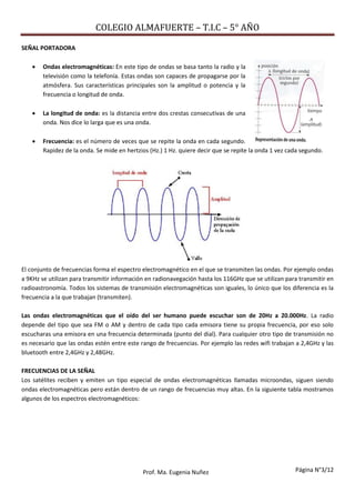 COLEGIO ALMAFUERTE – T.I.C – 5° AÑO
Página N°3/12Prof. Ma. Eugenia Nuñez
SEÑAL PORTADORA
 Ondas electromagnéticas: En este tipo de ondas se basa tanto la radio y la
televisión como la telefonía. Estas ondas son capaces de propagarse por la
atmósfera. Sus características principales son la amplitud o potencia y la
frecuencia o longitud de onda.
 La longitud de onda: es la distancia entre dos crestas consecutivas de una
onda. Nos dice lo larga que es una onda.
 Frecuencia: es el número de veces que se repite la onda en cada segundo.
Rapidez de la onda. Se mide en hertzios (Hz.) 1 Hz. quiere decir que se repite la onda 1 vez cada segundo.
El conjunto de frecuencias forma el espectro electromagnético en el que se transmiten las ondas. Por ejemplo ondas
a 9KHz se utilizan para transmitir información en radionavegación hasta los 116GHz que se utilizan para transmitir en
radioastronomía. Todos los sistemas de transmisión electromagnéticas son iguales, lo único que los diferencia es la
frecuencia a la que trabajan (transmiten).
Las ondas electromagnéticas que el oído del ser humano puede escuchar son de 20Hz a 20.000Hz. La radio
depende del tipo que sea FM o AM y dentro de cada tipo cada emisora tiene su propia frecuencia, por eso solo
escucharas una emisora en una frecuencia determinada (punto del dial). Para cualquier otro tipo de transmisión no
es necesario que las ondas estén entre este rango de frecuencias. Por ejemplo las redes wifi trabajan a 2,4GHz y las
bluetooth entre 2,4GHz y 2,48GHz.
FRECUENCIAS DE LA SEÑAL
Los satélites reciben y emiten un tipo especial de ondas electromagnéticas llamadas microondas, siguen siendo
ondas electromagnéticas pero están dentro de un rango de frecuencias muy altas. En la siguiente tabla mostramos
algunos de los espectros electromagnéticos:
 