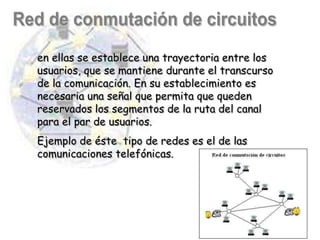 en ellas se establece una trayectoria entre los
usuarios, que se mantiene durante el transcurso
de la comunicación. En su establecimiento es
necesaria una señal que permita que queden
reservados los segmentos de la ruta del canal
para el par de usuarios.
Ejemplo de éste tipo de redes es el de las
comunicaciones telefónicas.
 