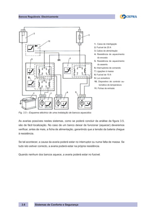 Sistemas de Conforto e Segurança
3.6
Bancos Reguláveis Electricamente
1. Caixa de interligação
2. Fusível de 20 A
3. Cabos de alimentação
4. Resistência de aquecimento
do encosto
5. Resistência de aquecimento
do assento
6. Interruptores de comando
7. Ligações à massa
8. Fusível de 15 A
9. Luz avisadora
10. Dispositivo de controlo au-
tomático de temperatura
11. Fichas de entrada
Fig. 3.5 – Esquema eléctrico de uma instalação de bancos aquecidos
As avarias possíveis nestes sistemas, como se poderá concluir da análise da figura 3.5,
são de fácil localização. No caso de um banco deixar de funcionar (aquecer) deveremos
verificar, antes de mais, a ficha de alimentação, garantindo que a tensão da bateria chegue
à resistência.
Se tal acontecer, a causa da avaria poderá estar no interruptor ou numa falta de massa. Se
tudo isto estiver correcto, a avaria poderá estar na própria resistência.
Quando nenhum dos bancos aquece, a avaria poderá estar no fusível.
 