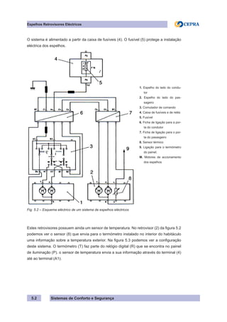 Sistemas de Conforto e Segurança
5.2
Espelhos Retrovisores Eléctricos
O sistema é alimentado a partir da caixa de fusíveis (4). O fusível (5) protege a instalação
eléctrica dos espelhos.
1. Espelho do lado do condu-
tor
2. Espelho do lado do pas-
sageiro
3. Comutador de comando
4. Caixa de fusíveis e de relés
5. Fusível
6. Ficha de ligação para a por-
ta do condutor
7. Ficha de ligação para o por-
ta do pasasgeiro
8. Sensor térmico
9. Ligação para o termómetro
do painel;
M. Motores de accionamento
dos espelhos
Fig. 5.2 – Esquema eléctrico de um sistema de espelhos eléctricos
Estes retrovisores possuem ainda um sensor de temperatura. No retrovisor (2) da figura 5.2
podemos ver o sensor (8) que envia para o termómetro instalado no interior do habitáculo
uma informação sobre a temperatura exterior. Na figura 5.3 podemos ver a configuração
deste sistema. O termómetro (T) faz parte do relógio digital (R) que se encontra no painel
de iluminação (P). o sensor de temperatura envia a sua informação através do terminal (4)
até ao terminal (A1).
 