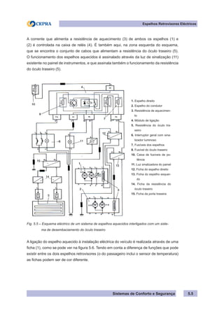 Sistemas de Conforto e Segurança 5.5
Espelhos Retrovisores Eléctricos
A corrente que alimenta a resistência de aquecimento (3) de ambos os espelhos (1) e
(2) é controlada na caixa de relés (4). É também aqui, na zona esquerda do esquema,
que se encontra o conjunto de cabos que alimentam a resistência do óculo traseiro (5).
O funcionamento dos espelhos aquecidos é assinalado através da luz de sinalização (11)
existente no painel de instrumentos, e que assinala também o funcionamento da resistência
do óculo traseiro (5).
1. Espelho direito
2. Espelho do condutor
3. Resistência de aquecimen-
to
4. Módulo de ligação
5. Resistência do óculo tra-
seiro
6. Interruptor geral com sina-
lizador luminoso
7. Fusíveis dos espelhos
8. Fusível do óculo traseiro
10. Caixa de fusíveis de po-
tência
11. Luz sinalizadora do painel
12. Ficha do espelho direito
13. Ficha do espelho esquer-
do
14. Ficha da resistência do
óculo traseiro
15. Ficha da porta traseira
Fig. 5.5 – Esquema eléctrico de um sistema de espelhos aquecidos interligados com um siste-
ma de desembaciamento do óculo traseiro
A ligação do espelho aquecido à instalação eléctrica do veículo é realizada através de uma
ficha (1), como se pode ver na figura 5.6. Tendo em conta a diferença de funções que pode
existir entre os dois espelhos retrovisores (o do passageiro inclui o sensor de temperatura)
as fichas podem ser de cor diferente.
 