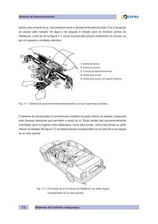 Sistemas de Conforto e Segurança
Sistemas de Desembaciamento
7.2
passa uma corrente de ar, que posteriormente é devidamente direccionada. O ar é aquecido
ao passar pelo radiador de água e de seguida é dirigido para os diversos pontos do
habitáculo, como se vê na figura 7.1, sendo forçado pelo próprio andamento do veículo, ou
por um pequeno ventilador eléctrico.
1. Aberturas laterais
2. Aberturas centrais
3. Conduta de desembaciamento
4. Saídas para os pés
5. Saídas para os pés nos lugares traseiros
Fig. 7.1 – Sistema de aquecimento/desembaciametno com as respectivas condutas
O sistema de climatização é normalmente instalado na parte inferior do tabelier, possuindo
este diversas aberturas que permitem a saída do ar. Estas saídas são convenientemente
orientadas para os lugares mais adequados, como pára brisas, vidros das portas ou parte
inferior do tabelier. Na figura 7.2 as setas brancas correspondem ao ar mais frio e as negras
ao ar mais quente.
Fig. 7.2 – Circulação do ar no interior do habitáculo (as setas negras
			 correspondem ao ar mais quente)
 
