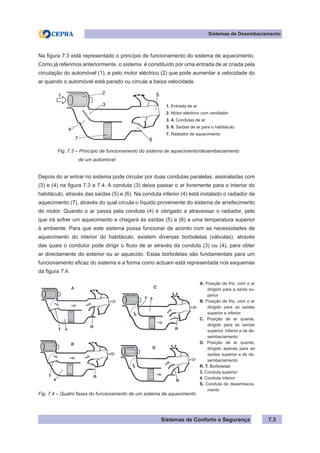 Sistemas de Conforto e Segurança
Sistemas de Desembaciamento
7.3
Na figura 7.3 está representado o princípio de funcionamento do sistema de aquecimento.
Como já referimos anteriormente, o sistema é constituído por uma entrada de ar criada pela
circulação do automóvel (1), e pelo motor eléctrico (2) que pode aumentar a velocidade do
ar quando o automóvel está parado ou circula a baixa velocidade.
1. Entrada de ar
2. Motor eléctrico com ventilador
3. 4. Condutas de ar
5. 6. Saídas de ar para o habitáculo
7. Radiador de aquecimento
Fig. 7.3 – Princípio de funcionamento do sistema de aquecimento/desembaciamento
		 de um automóvel
Depois do ar entrar no sistema pode circular por duas condutas paralelas, assinaladas com
(3) e (4) na figura 7.3 e 7.4. A conduta (3) deixa passar o ar livremente para o interior do
habitáculo, através das saídas (5) e (6). Na conduta inferior (4) está instalado o radiador de
aquecimento (7), através do qual circula o líquido proveniente do sistema de arrefecimento
do motor. Quando o ar passa pela conduta (4) é obrigado a atravessar o radiador, pelo
que irá sofrer um aquecimento e chegará às saídas (5) e (6) a uma temperatura superior
à ambiente. Para que este sistema possa funcionar de acordo com as necessidades de
aquecimento do interior do habitáculo, existem diversas borboletas (válvulas), através
das quais o condutor pode dirigir o fluxo de ar através da conduta (3) ou (4), para obter
ar directamente do exterior ou ar aquecido. Estas borboletas são fundamentais para um
funcionamento eficaz do sistema e a forma como actuam está representada nos esquemas
da figura 7.4.
A. Posição de frio, com o ar
dirigido para a saída su-
perior
B. Posição de frio, com o ar
dirigido para as saídas
superior e inferior
C. Posição de ar quente,
dirigido para as saídas
superior, inferior e de de-
sembaciamento
D. Posição de ar quente,
dirigido apenas para as
saídas superior e de de-
sembaciamento
R. T. Borboletas
3. Conduta superior
4. Conduta inferior
S. Conduta de desembacia-
mento
Fig. 7.4 – Quatro fases do funcionamento de um sistema de aquecimento
 
