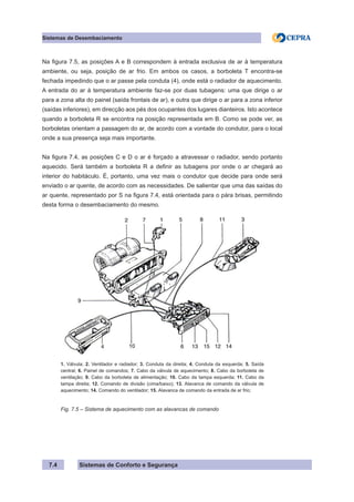 Sistemas de Conforto e Segurança
Sistemas de Desembaciamento
7.4
Na figura 7.5, as posições A e B correspondem à entrada exclusiva de ar à temperatura
ambiente, ou seja, posição de ar frio. Em ambos os casos, a borboleta T encontra-se
fechada impedindo que o ar passe pela conduta (4), onde está o radiador de aquecimento.
A entrada do ar à temperatura ambiente faz-se por duas tubagens: uma que dirige o ar
para a zona alta do painel (saída frontais de ar), e outra que dirige o ar para a zona inferior
(saídas inferiores), em direcção aos pés dos ocupantes dos lugares dianteiros. Isto acontece
quando a borboleta R se encontra na posição representada em B. Como se pode ver, as
borboletas orientam a passagem do ar, de acordo com a vontade do condutor, para o local
onde a sua presença seja mais importante.
Na figura 7.4, as posições C e D o ar é forçado a atravessar o radiador, sendo portanto
aquecido. Será também a borboleta R a definir as tubagens por onde o ar chegará ao
interior do habitáculo. É, portanto, uma vez mais o condutor que decide para onde será
enviado o ar quente, de acordo com as necessidades. De salientar que uma das saídas do
ar quente, representado por S na figura 7.4, está orientada para o pára brisas, permitindo
desta forma o desembaciamento do mesmo.
1. Válvula; 2. Ventilador e radiador; 3. Conduta da direita; 4. Conduta da esquerda; 5. Saída
central; 6. Painel de comandos; 7. Cabo da válvula de aquecimento; 8. Cabo da borboleta de
ventilação; 9. Cabo da borboleta de alimentação; 10. Cabo da tampa esquerda; 11. Cabo da
tampa direita; 12. Comando de divisão (cima/baixo); 13. Alavanca de comando da válvula de
aquecimento; 14. Comando do ventilador; 15. Alavanca de comando da entrada de ar frio;
Fig. 7.5 – Sistema de aquecimento com as alavancas de comando
 