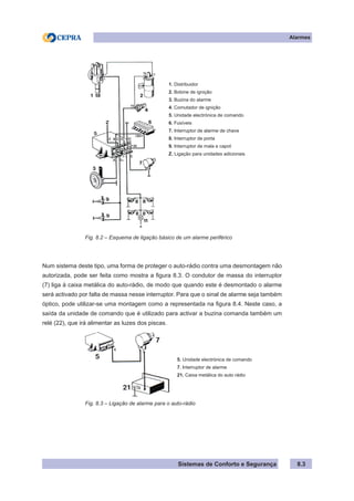 Sistemas de Conforto e Segurança
Alarmes
8.3
1. Distribuidor
2. Bobine de ignição
3. Buzina do alarme
4. Comutador de ignição
5. Unidade electrónica de comando
6. Fusíveis
7. Interruptor de alarme de chave
8. Interruptor de porta
9. Interruptor de mala e capot
Z. Ligação para unidades adicionais
		 Fig. 8.2 – Esquema de ligação básico de um alarme periférico
Num sistema deste tipo, uma forma de proteger o auto-rádio contra uma desmontagem não
autorizada, pode ser feita como mostra a figura 8.3. O condutor de massa do interruptor
(7) liga à caixa metálica do auto-rádio, de modo que quando este é desmontado o alarme
será activado por falta de massa nesse interruptor. Para que o sinal de alarme seja também
óptico, pode utilizar-se uma montagem como a representada na figura 8.4. Neste caso, a
saída da unidade de comando que é utilizado para activar a buzina comanda também um
relé (22), que irá alimentar as luzes dos piscas.
5. Unidade electrónica de comando
7. Interruptor de alarme
21. Caixa metálica do auto rádio
		
		 Fig. 8.3 – Ligação de alarme para o auto-rádio
 