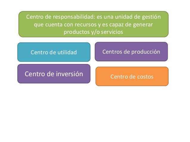 Sistemas de contabilidad por áreas de responsabilidad
