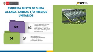 01
02
Cuando se pueda conocer
con precisión algunas
magnitudes y cantidades
(suma alzada) y otras no se
encuentran definidas ( tarifas y
precios unitarios)
Aplicable para la
contratación de servicios
en general, obras y
consultorías de obras
Planta de Tratamiento de Agua
 