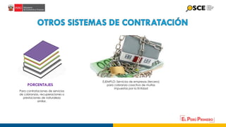 PORCENTAJES
Para contrataciones de servicios
de cobranzas, recuperaciones o
prestaciones de naturaleza
similar.
EJEMPLO: Servicios de empresas (tercero)
para cobranza coactiva de multas
impuestas por la Entidad
 