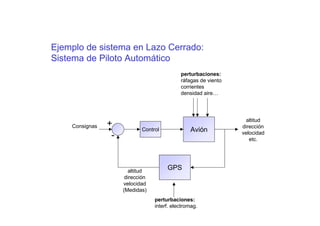 SISTEMAS DE CONTROLL