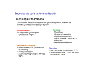SISTEMAS DE CONTROLL