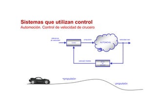 SISTEMAS DE CONTROLL