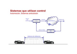 SISTEMAS DE CONTROLL