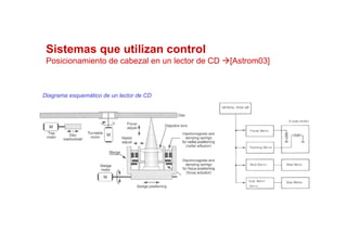 SISTEMAS DE CONTROLL
